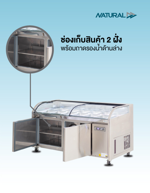 Ad-คุณสมบัติ1