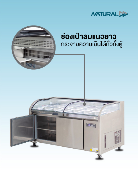 Ad-คุณสมบัติ3
